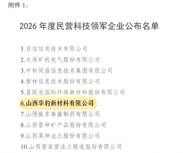 华豹山西公司荣膺2026年度山西省民营科技领军企业