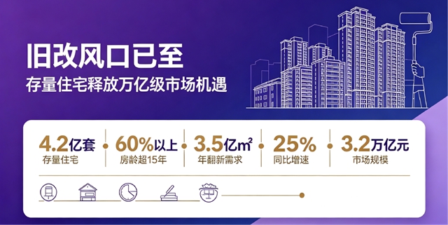 3万元开社区店，年创富超30万？美涂士把旧改生意“搬到家门口”