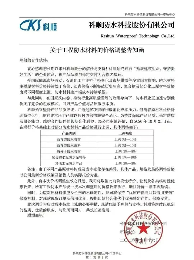 东方雨虹/嘉宝莉/展辰/巴德士/北新/科顺/百川集体涨价，不排除“再涨”的可能！