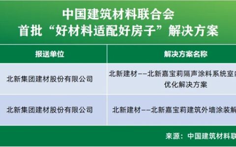 入选首批名单，嘉宝莉又被坚定选择了！