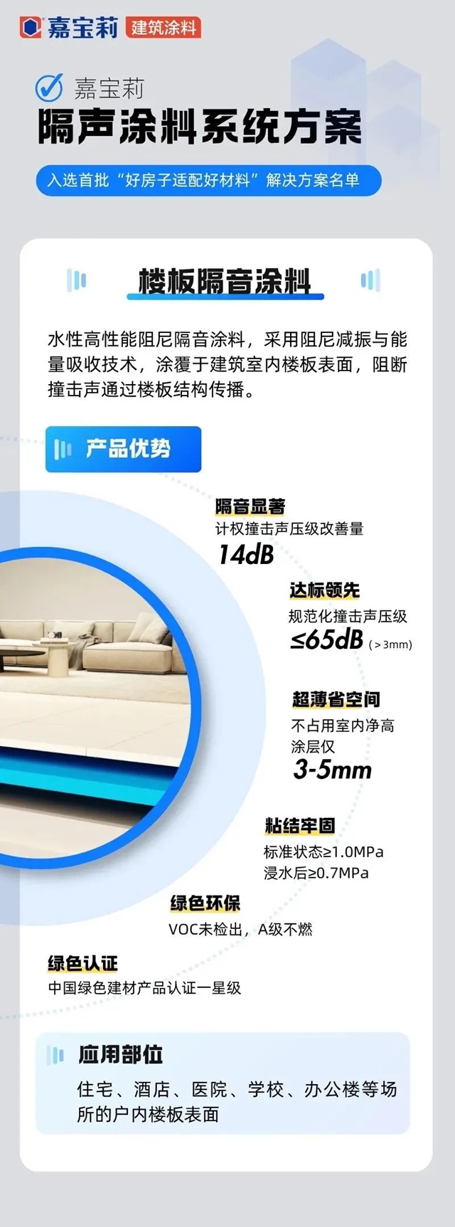 入选首批名单,嘉宝莉又被坚定选择了!