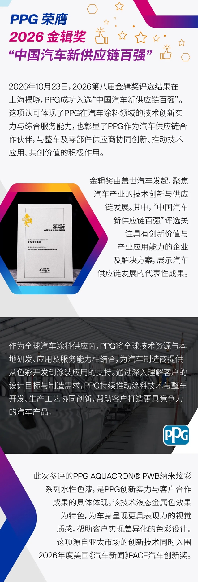 PPG荣膺2026金辑奖“中国汽车新供应链百强”