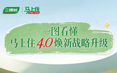一图看懂三棵树马上住4.0战略