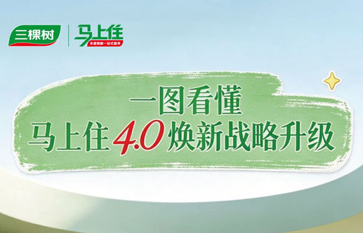 一图看懂三棵树马上住4.0战略
